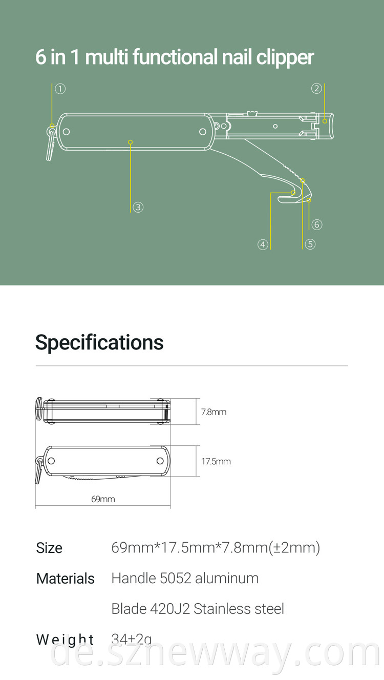 Nextool Multi Functional Tool